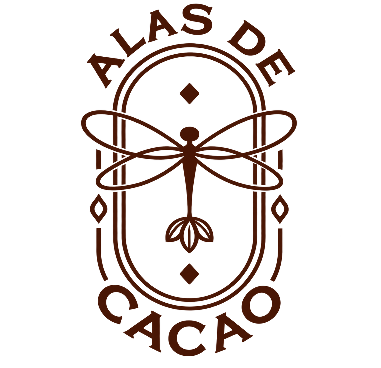 Alas de Cacao